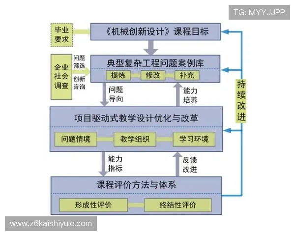 凯时KS线上登陆遇到问题怎么办全面解决方案推荐