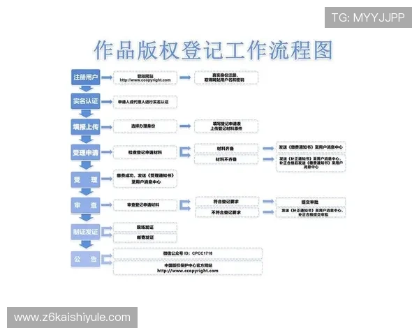 尊龙平台会员登录流程详解帮助用户快速顺利进入游戏账号 尊龙平台会员登录流程详解帮助用户快速顺利进入游戏账号